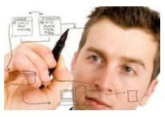 Breakthrough Marketing System!