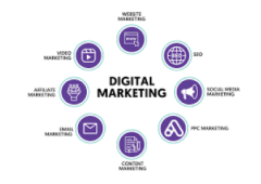 Unlimited Website Traffic And Viral Marketing For Lead Generation