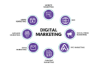 Unlimited Website Traffic And Viral Marketing For Lead Generation